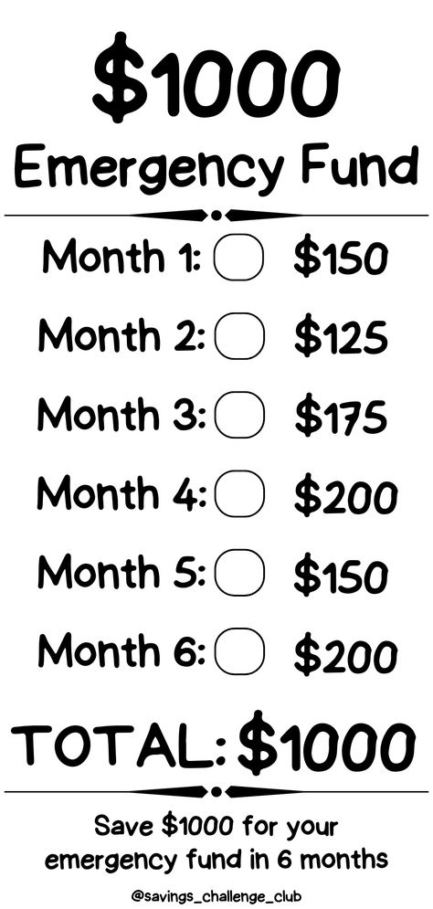 Save 500 In 2 Months, Saving In 2 Months, Monthly Savings Plan Challenges, Budget Savings Plan Biweekly, 8 Month Savings Challenge, How To Save 700 In A Month, Once A Month Savings Plan, 1000 In A Month Savings Plan, Savings Challenge 10000 In 6 Months