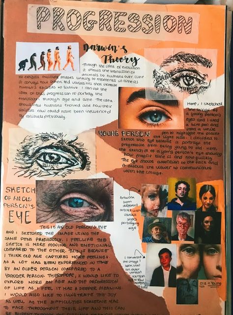 Gcse Art Messages, Art Gsce Sketchbook Backgrounds, Gsce Sketchbook Layout, Visual Research Sketchbooks, Visual Art Diary Ideas, Alevel Photography Sketchbook, Photography A Level Sketchbooks, Art Gsce Sketchbook Layout, Art Gcse Sketchbook Ideas