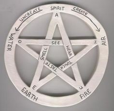 The 13 Principles of Wiccan Belief | No Boundaries Paranormal Wicca Witchcraft, Witch Stuff, Witch Craft, Blessed Be, Witchy Things, Witchy Stuff, Witchy Woman, A Witch, Book Of Shadows