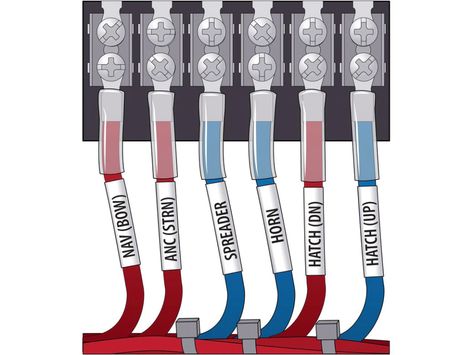 Learn how to create proper terminal crimps and keep wires from working loose or water from getting in. Boat Wiring Diagram, Boat Renovation, Boat Wiring, Auto Electrical, Boat Interior Design, Sailboat Interior, Boating Tips, Outboard Boat Motors, Sailboat Living