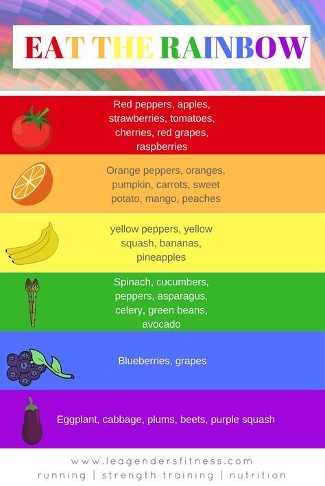 Veggie Rainbow, Rainbow Song, Rainbow Diet, Healthy Food Activities, Nutrition For Runners, Healthy Sport, Food Vegetarian, Food Activities, Food Technology