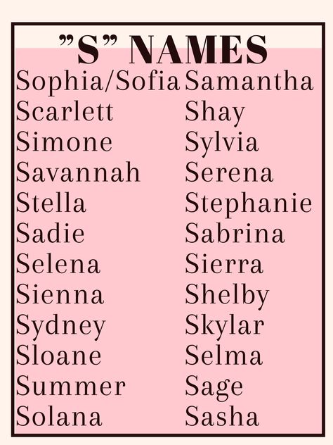 Names Starting With S, S Names, Best Character Names, Fantasy Names, Baby Name List, Aesthetic Names, Creative Names, Pretty Names