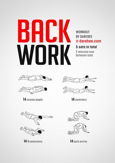 DAREBEE Workouts