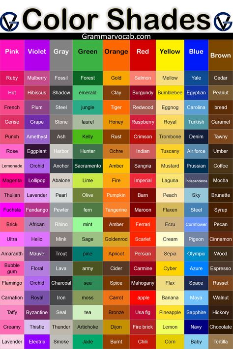 All Color Name List PDF Download - Color Shades Names - GrammarVocab All Color Palette Shades, Turkish Color Palette, All Color Name List, Colour Knowledge, Color Names Baby, Color Names Chart, All Colours Name, Colors Chart, Colour Names List