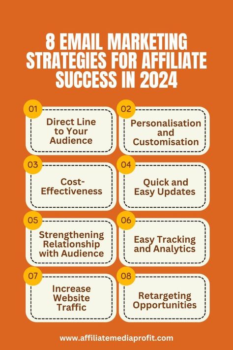 8 Email Marketing Strategies for Affiliate Success in 2024 Email Marketing Automation, Email Automation, Email Marketing Tools, Email Marketing Strategy, Best Email, Marketing Automation, Website Traffic, Marketing Strategies, Marketing Campaigns