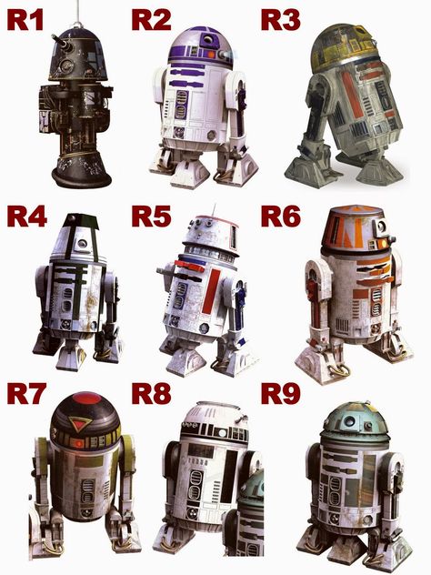 Source: https://www.reddit.com/r/StarWars/comments/2gd55k/ | R-series Astromech Droids - Imgur Star Wars Trivia, Star Wars Character, Star Wars Droids, Star Wars Love, Star Wars Facts, Star Wars Rpg, Star Wars Ships, Star Wars Images, Star Wars Pictures