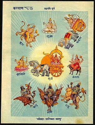 Kali Hindu, Hindu Dharma, Lord Shiva Family, Hindu Mantras, Vintage India, Lord Vishnu Wallpapers, Hinduism Art, Hindu Mythology, Shiva Art