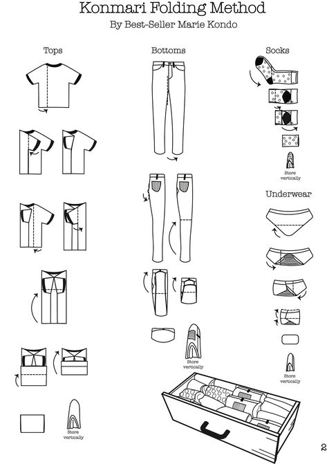 Konmari Folding on Behance Konmari Folding, Organiser Son Dressing, Clothes Drawer Organization, Closet Hacks, Packing Hacks Clothes, Clothes Closet Organization, Shirt Folding, Packing Clothes, Konmari Method