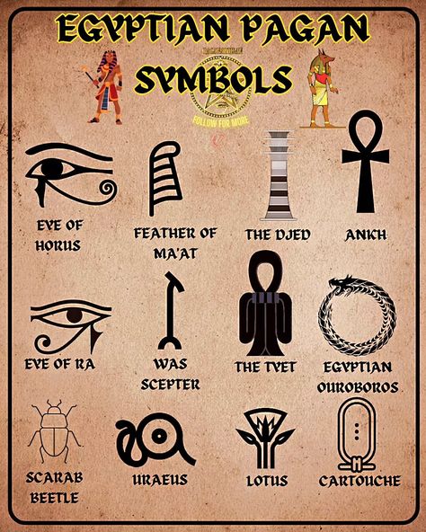 🌟 Explore the enchanting world of Egyptian pagan symbols, each with its own unique story and power: 🔑 **Ankh:** Embrace life and immortality with this iconic symbol. 🏛️ **Djed:** Stand strong with stability and strength, linked to Osiris. 👁️ **Eye of Horus (Wadjet Eye):** Seek protection, health, and restoration. 🌞 **Eye of Ra:** Ward off evil spirits and diseases with this powerful amulet. 🪲 **Scarab Beetle:** Transform and protect with the symbol of rebirth. 🔖 **Cartouche:** Carry pro... Egyptian Protection Symbols, Apotropaic Symbols, Amulet Witchcraft, Sacred Geometry Meanings, Egyptian Hieroglyphics Symbols, Pagan Symbols, Protection Symbols, Egyptian Scarab, Eye Of Ra