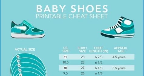 This printable shoe size chart for babies is a great way to find out your little one's current shoe size. It makes for convenient shopping! Size Of Baby, Baby Help, Shoe Chart, Baby Music, Educational Videos, Happy People, Shoe Size Chart, Baby Size, Inspirational Story