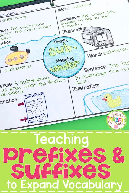 Prefixes And Suffixes Activities 3rd, Teaching Prefixes And Suffixes, Prefix Suffix Root Word Activities, Prefix Suffix Activities, Science Prefixes And Suffixes, Prefix And Suffix Activities 2nd Grade, Suffix And Prefix Activities, Morpheme Magic, Prefix Activities