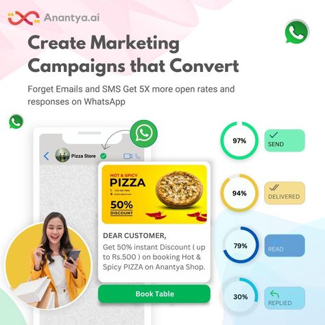 Whatsapp Marketing Post Whatsapp Business, Whatsapp Marketing, Facebook Content, Business Campaign, Marketing Poster, Book Table, Communications Strategy, Whatsapp Message, Customer Engagement