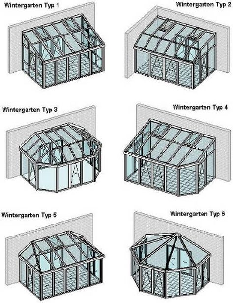 Solarium Ideas Sunroom Addition, Indoor Garden Skylight, Glass House Backyard, Kitchen And Sunroom Addition, Greenhouse Scheme, Glass Rooms Outdoor, Glass Rooms Sunrooms, Backyard Sunroom And Patio, Glass Sunroom Addition