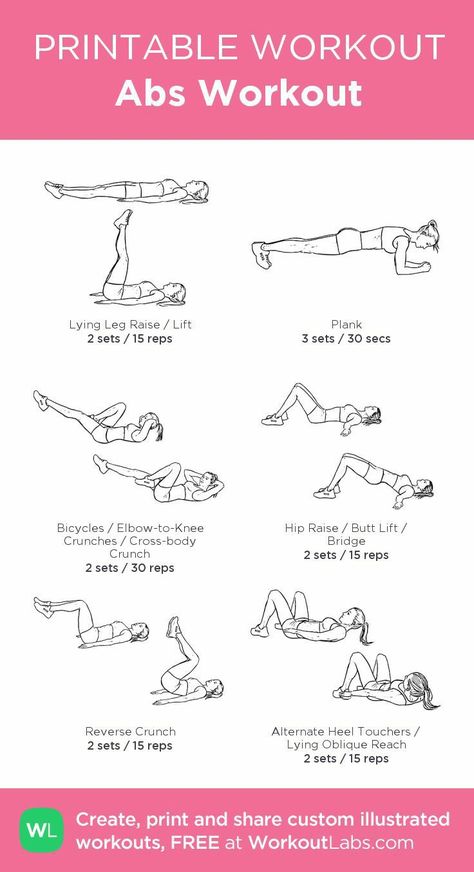 Planet Fitness Workout Plan, Abs Workout At Home, Workout Labs, Ab Crunch, Best Core Workouts, Printable Workout, Reps And Sets, Crunches Workout, Exercises At Home