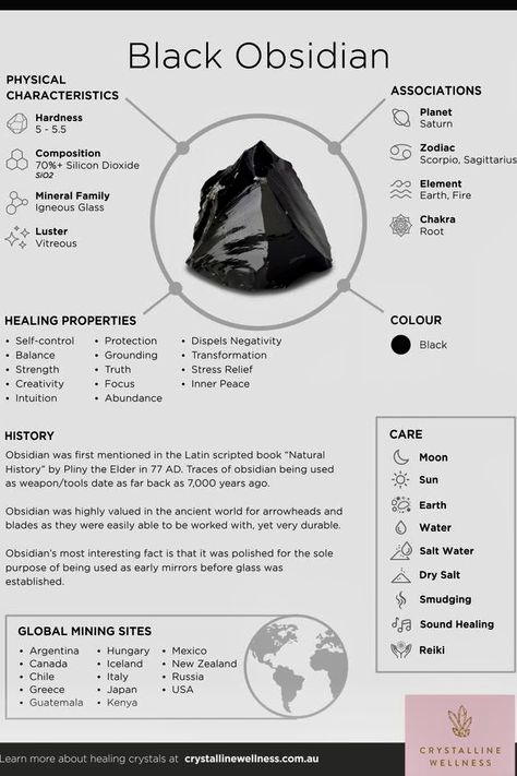 Obsidian Crystal Meaning, Crystals Meanings, Crystal Healing Chart, Healing Crystals Meanings, Crystal Vibes, Crystal Properties, Witchcraft Spell Books, Witch Spell Book, Crystals Healing Properties