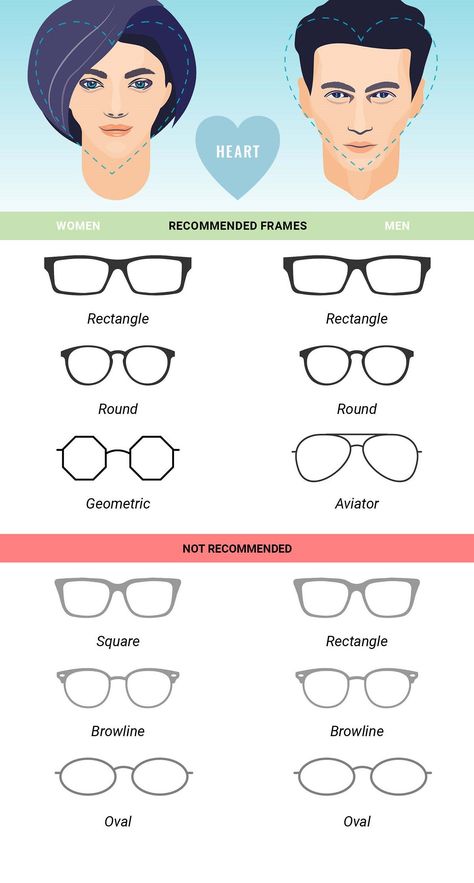 Frames For Heart Shaped Face, Glasses For Heart Shaped Face, Heart Shaped Face Glasses, Face Shape Guide, Round Face Celebrities, Heart Shaped Face, Small Forehead, Glasses For Face Shape, Face Shapes Guide