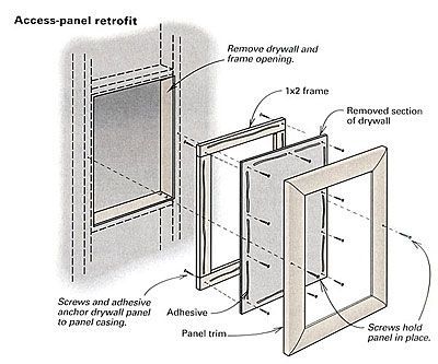 Q: As a contractor, I’m often asked to build access panels in walls and ceilings for hidden plumbing or electrical systems such as shower mixing valves or spa motors. I’ve … Access Door For Plumbing, Attic Access Door In Wall, Shower Access Panel, Attic Access Door In Ceiling, Hidden Access Panel, Crawl Space Access Door, Attic Access Door, Diy Insulation, Bathroom Shower Panels