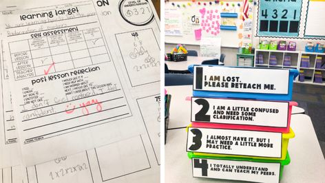 Teacher Clarity, Reciprocal Teaching, Assessment For Learning, Student Collaboration, Visible Learning, Academic Language, Classroom Discussion, Learning Targets, Feedback For Students