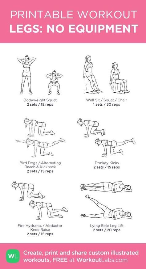 Beginners Gym Workout Plan, Strength Training At Home, Workout Labs, Workout Gym Routine, Printable Workout, Gym Workout Plan For Women, Training At Home, Workouts Gym, Total Workout