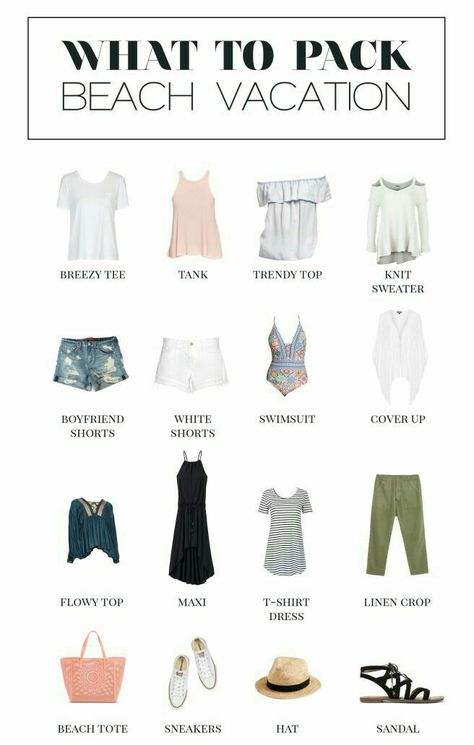 Beach Vacation Wardrobe, Beach Vacation Tips, Beach Vacation Packing, Beach Vacation Packing List, Beach Location, Miami Vacation, Packing Guide, Packing List For Vacation, Beach Vacation Outfits