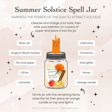 @mysticwitchofthemoon on Instagram: “Summer solstice spell jar by @lovebyluna Are you ready for the Summer Solstice tomorrow? Here's a way you can prepare/celebrate!⁠ ⁠ The…” Incense For Cleansing, Summer Equinox, Summer Solstice Ritual, Fill The Jar, Summer Solstice Party, Dragons Blood Incense, Solstice Party, Light Dragon, Solstice Celebration