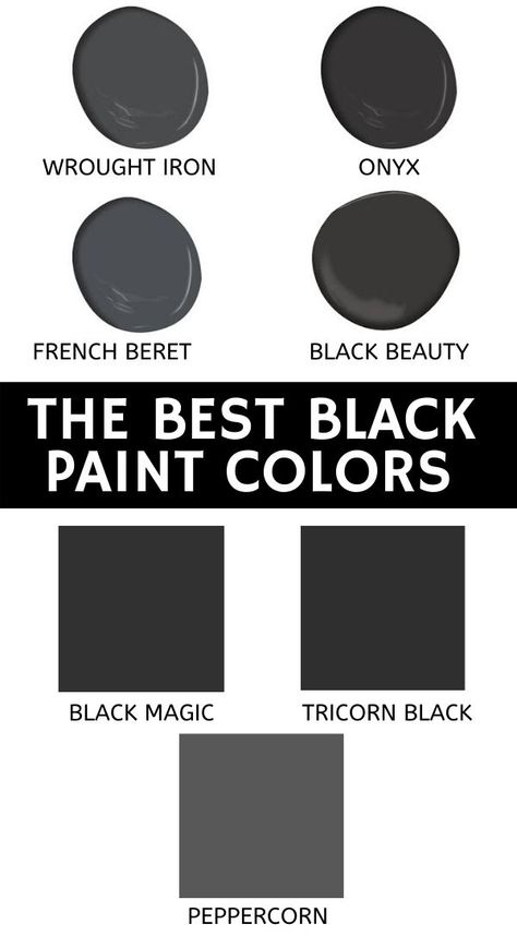 Looking for a dark paint color for your home? Try one of these beautiful black paint colors. Black paint colors that work perfectly on doors, feature walls or even board and batten. Black Paint Bathroom Walls, Black And Gray Painted Walls, Perfect Black Paint Color, Best Black Interior Paint Color, Kitchen Paint Colors With Black Cabinets, Black Wall Paint Color, Black Interior Paint Colors, Warm Black Paint Color, Black Interior Paint