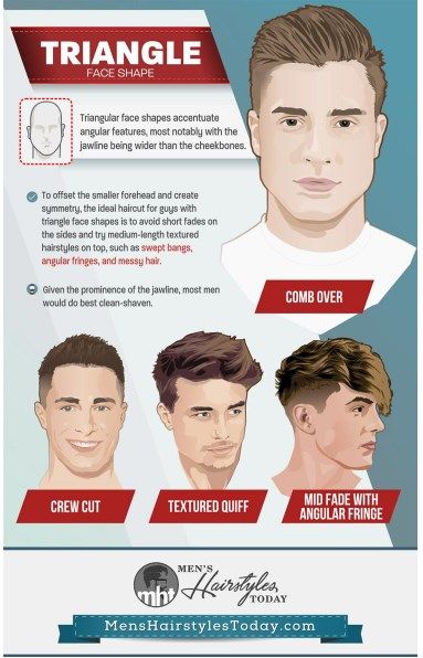 Best Haircuts For Men By Face Shape Triangle Haircut, Face Shape Hairstyles Men, Triangle Face Shape, Triangle Face, Short Fade Haircut, Face Male, Haircut For Face Shape, Cool Mens Haircuts, Face Shape Hairstyles