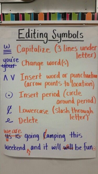 Proofreading Anchor Chart, Editing Symbols Anchor Chart, Proofreading Symbols, Editing Symbols, Ela Anchor Charts, 5th Grade Writing, Virtual Teaching, Middle School Lesson Plans, Teaching Organization