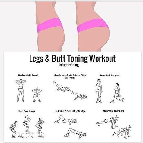 Work Out Loose Belly, For Bigger But, Make Your But Bigger Workouts, Work Out Buttocks, Exercise Bigger But, Exercise But Bigger, Best Exercise For Bigger But, Exercise To Have Bigger Hips, But And Belly Workouts