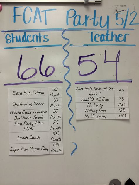 Teacher Vs Student, Motivational Games, Sales Motivation, Behaviour Management, Classroom Behavior, School Class, Brain Breaks, Student Motivation, Future Classroom