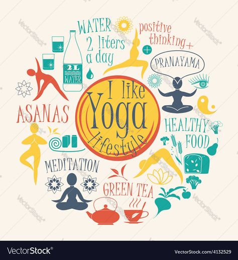 Yoga Day Chart, Yoga Chart, Yoga Pattern, Yoga Sculpt, Yoga Facts, Yoga Images, Yoga Business, Yoga Poster, Yoga Style