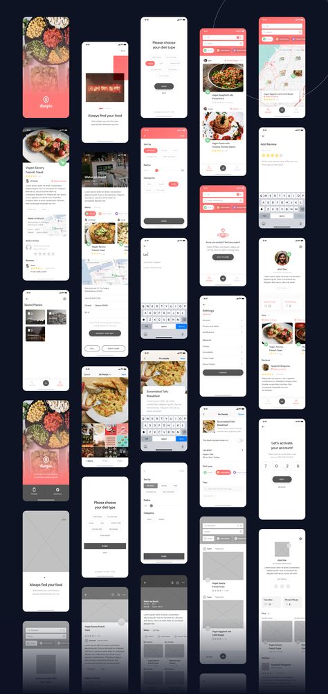 Restaurant App, Food And Restaurant, Like Photo, Mobile App Ui, App Ui Design, Web Template Design, Website Themes, Best Dishes, Mobile App Design