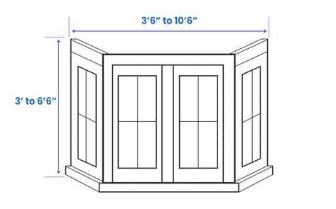 Bay Windows Sizes (Measurements & Dimensions Guide) - Designing Idea Window Dimensions, Dollhouse Miniature Tutorials, Bay Windows, Window Sizes, Miniatures Tutorials, How To Measure, Bay Window, Home Organization, Home Decor