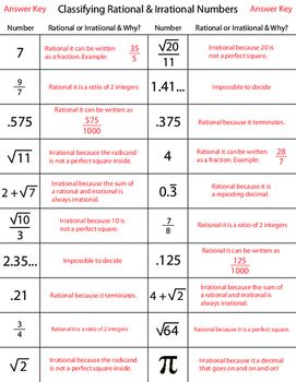 This is a 20 problem worksheet where students classify numbers as rational or… Rational And Irrational Numbers Anchor Chart, Rational Irrational Numbers, Rational And Irrational Numbers Notes, Rational Vs Irrational Numbers, Number System Math, Rational Numbers Worksheet, Rational And Irrational Numbers, Teaching Energy, Compound Words Worksheets