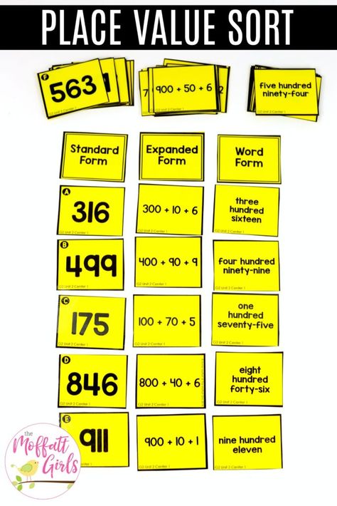 Place Value Expanded Form 2nd Grade, Place Value 2nd Grade, Expanded Form Activities 3rd Grade, Place Value Expanded Form, Free Place Value Worksheets 2nd Grade, 3 Digit Place Value 2nd Grade, Expanded Form 2nd Grade, Expanded Form Math, Expanded Form Worksheets