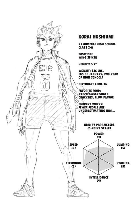 Haikyuu Stats, Haikyuu Profile, Korai Hoshiumi, Haikyuu Tsukishima, Haruichi Furudate, Manga Online Read, Character Sheets, Haikyuu 3, Character Profile