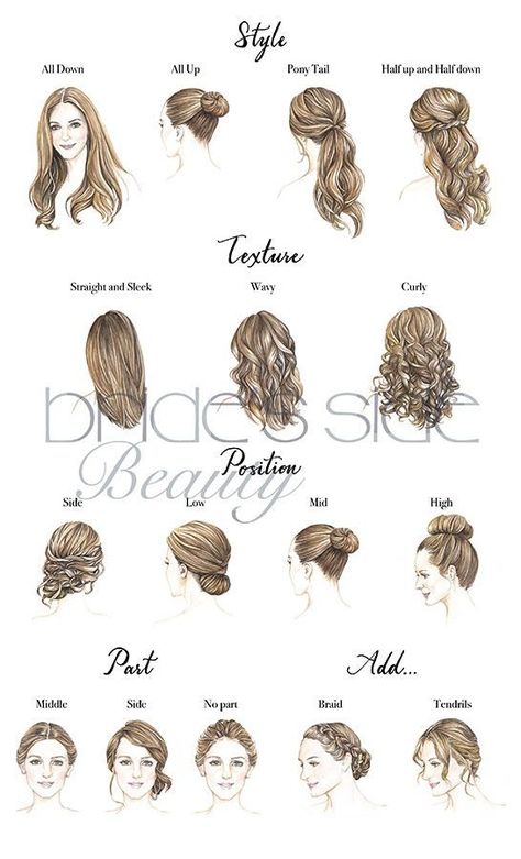 Front Hairstyles, Bridal Illustration, Wedding Hair Front, Bridal Hair Half Up, Half Up Half Down Wedding, Wedding Hairstyles Bridesmaid, Bridesmaid Hair Medium Length, Wedding Hairstyles Medium Length, Wedding Hair Up