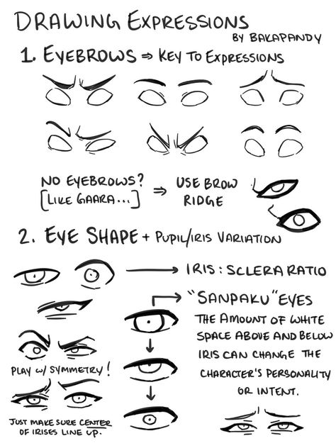 found this on Tumblr this is not mine. How To Draw Eye Expressions, Love Expressions Drawing, In Love Expression Drawing, Draw Yourself As, Eye Expressions Reference, Drawing Expression Chart, Eye Expressions Drawing, Eyes Expression Drawing, Facial Expressions Drawing Reference