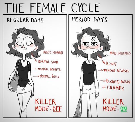 Period Memes Funny, Period Quotes, Period Jokes, Period Days, Girl Struggles, Period Humor, Girl Memes, The Text, Comic Strip