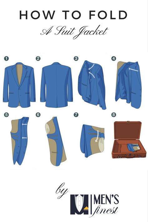 How to fold a suit jacket for travel Fold Suit Jacket, Luggage Packing Hacks, How To Order Coffee, How To Fold, Diy Clothes Life Hacks, Attention Span, Organizing Tips, Folding Clothes, Clothes Organization