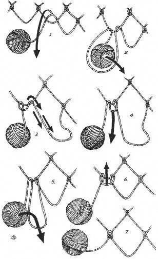 Net Making, Camping Knots, Fish Trap, Hantverk Diy, Survival Knots, Survival Techniques, Fishing Knots, Paracord Projects, Wilderness Survival