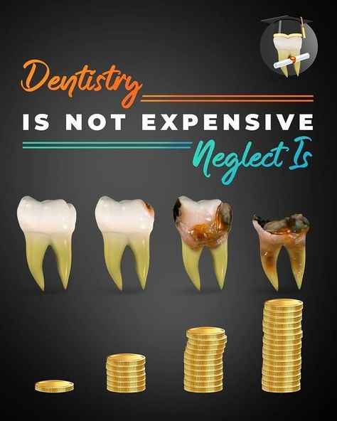 Dental Patient Education, Dental Pictures, Dentist Marketing, Dental Wallpaper, Dental Quotes, Dental Advertising, Dental Images, Preventive Dentistry, Dental Posts