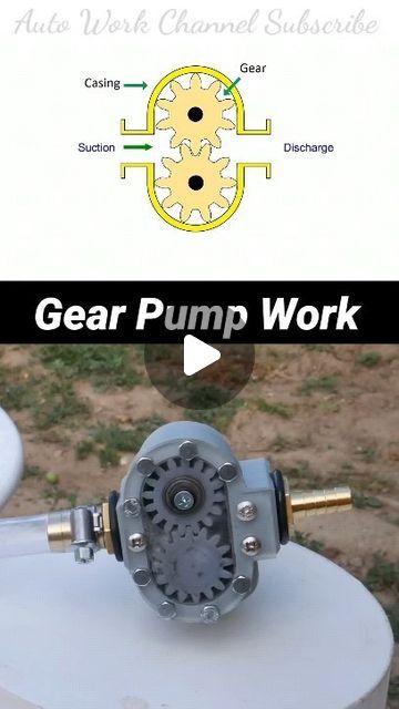 @Anil__kumar__meena__official) on Instagram: "Gear Pump work // gear pump workinganimation #gearpump #automobile #engineering #mechanical #instagram follow me please #electrician__engineer__0001 follow" Mechanical Engineering Projects, Mechanic Engineering, Automobile Engineering, Gear Pump, Work Gear, Crafts Jewelry, Diy Crafts Jewelry, Follow Me, Engineering