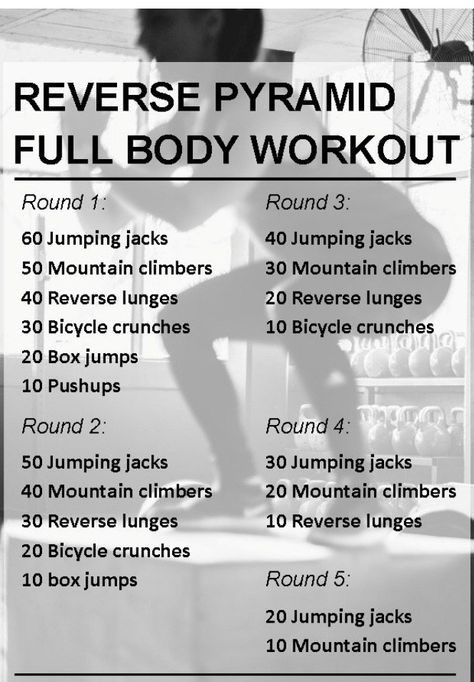 Countdown Workout, Reverse Pyramid, Crossfit Program, Pyramid Workout, Full Body Workout Plan, Warrior Workout, Whole Body Workouts, Full Body Workout Routine, Hiit Workout At Home