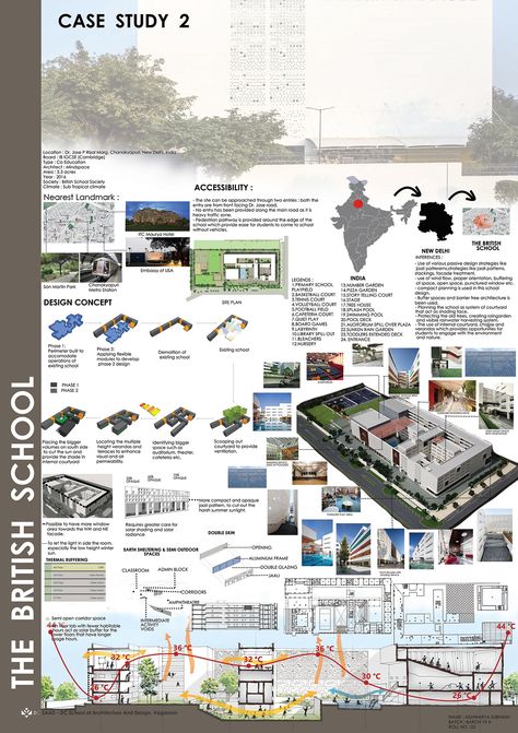 THE BRITISH SCHOOL on Behance Case Study Sheets Architecture, Sheets Architecture, Analysis Architecture, Study Sheets, Site Analysis Architecture, British School, Residential Schools, Site Analysis, School Plan