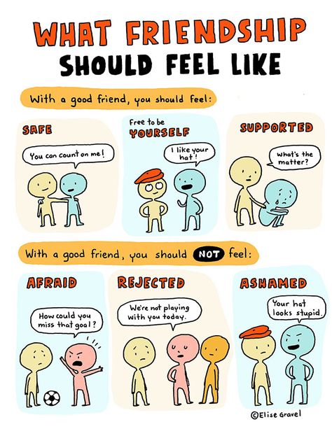 Good Friends Vs Bad Friends, How To Socialize, Toxic Relationship Illustration, Bad Friendships, Friendship For Kids, Kids Psychology, Uppfostra Barn, Elise Gravel, Bad Friendship