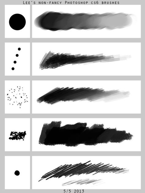 Beautiful Free Dynamic Photoshop Brushes for Painting | Starsunflower Studio Blog Texture Brushes Photoshop, Photoshop Painting Tutorial, Brushes For Painting, Clip Studio Paint Brushes, Drawing Resources, Photoshopped Animals, Brush Effect, Brush Procreate, Photoshop Tuts