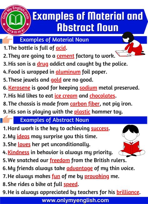 Nouns Grammar, Example Of Abstract, Basic English Grammar Book, Grammar Notes, English Grammar Notes, Abstract Nouns, Basic English Sentences, Nouns Worksheet, English Grammar Book