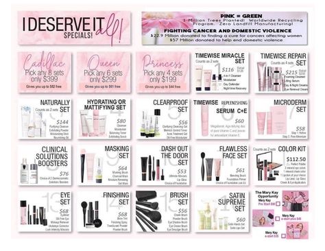 Mary Kay Closing Sheet, Mary Kay Business Tools, Mary Kay Gifts, Timewise Repair, Mary Kay Cosmetics, Mary Kay Business, Memorial Day Sale, Virtual Party, Business Tools