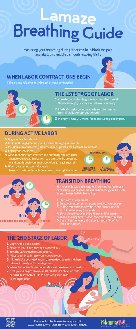 one way to prepare  for labor and birth Help With Labor, Delivery Breathing Techniques, What To Prepare Before Giving Birth, Hypnobirthing Breathing Techniques, Lamaze Breathing Techniques, Proper Breathing Techniques, Natural Birth Breathing Techniques, Preparing For Breastfeeding Before Birth, How To Give Birth Naturally